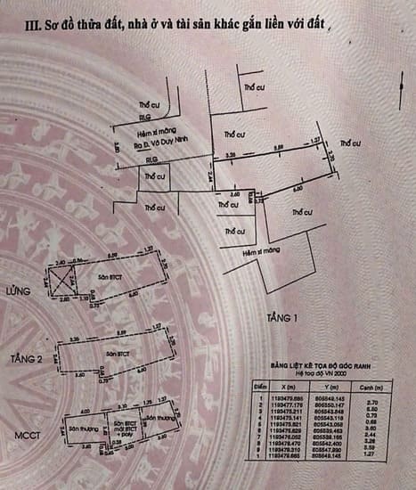 Bán Nhà Võ Duy Ninh Phường Thạnh Mỹ Tây